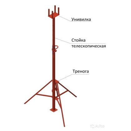 Фото 1- Триноги
