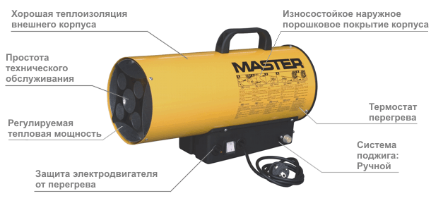 MASTER BLP 73 M