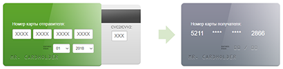 credit-cart
